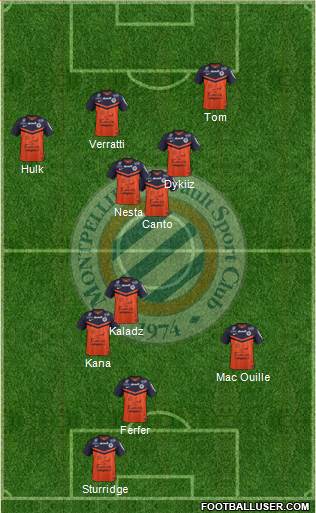 Montpellier Hérault Sport Club Formation 2014