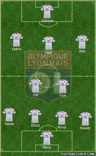 Olympique Lyonnais Formation 2014