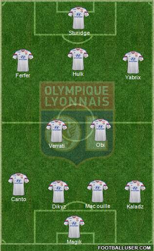 Olympique Lyonnais Formation 2014