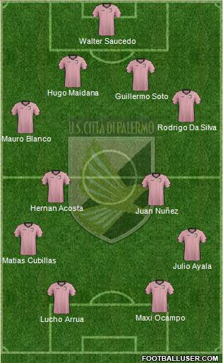 Città di Palermo Formation 2014