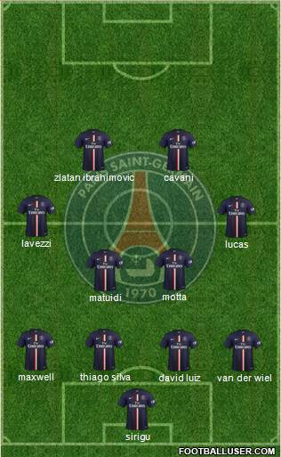 Paris Saint-Germain Formation 2014