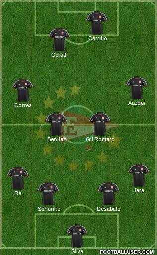 Estudiantes de La Plata Formation 2014