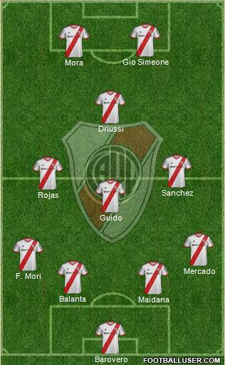 River Plate Formation 2014