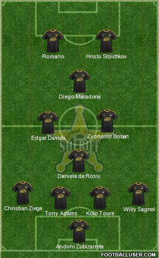 FC Sheriff Tiraspol Formation 2014