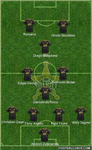 FC Sheriff Tiraspol Formation 2014