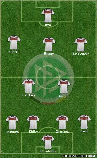 Germany Formation 2014