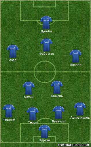 Chelsea Formation 2014