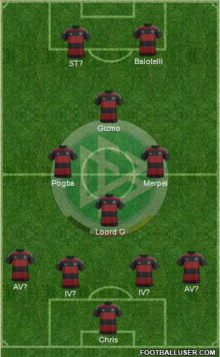 Germany Formation 2014