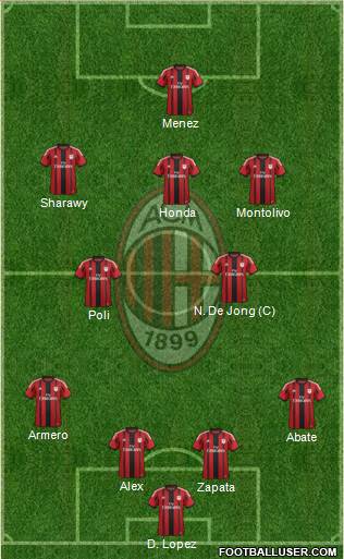 A.C. Milan Formation 2014