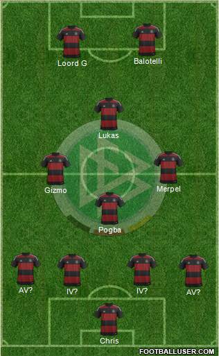 Germany Formation 2014