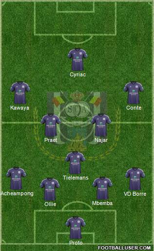 RSC Anderlecht Formation 2014