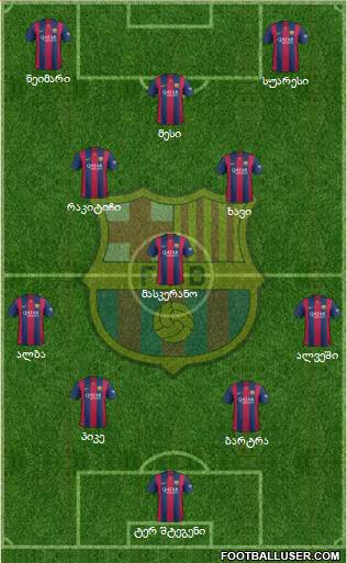 F.C. Barcelona Formation 2014