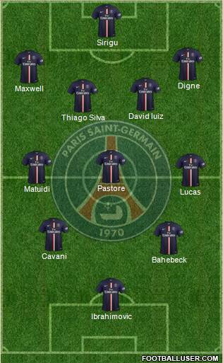 Paris Saint-Germain Formation 2014