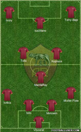 AS Roma Formation 2014