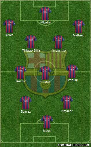 F.C. Barcelona Formation 2014