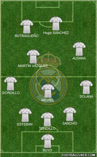 R. Madrid Castilla Formation 2014