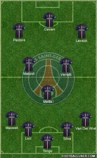 Paris Saint-Germain Formation 2014
