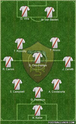 AS Roma Formation 2014