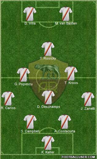 AS Roma Formation 2014