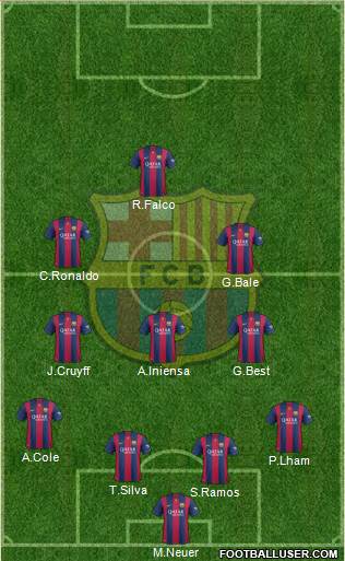 F.C. Barcelona Formation 2014