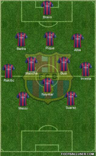 F.C. Barcelona Formation 2014