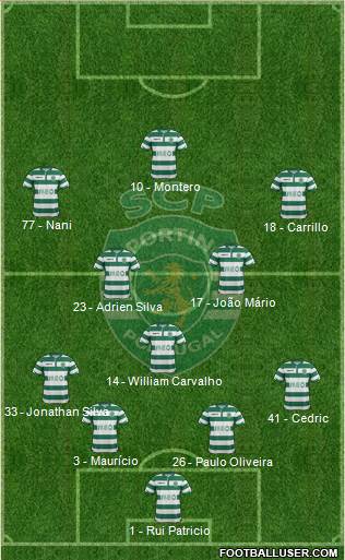 Sporting Clube de Portugal - SAD Formation 2014