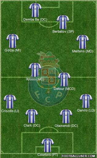 Futebol Clube do Porto - SAD Formation 2014