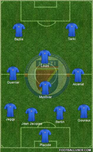 Haiti Formation 2014