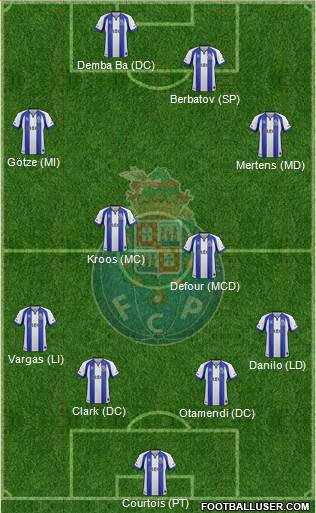 Futebol Clube do Porto - SAD Formation 2014