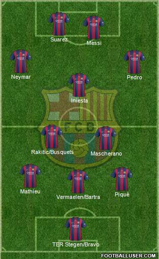 F.C. Barcelona Formation 2014