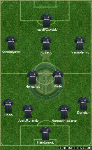 F.C. Internazionale Formation 2014