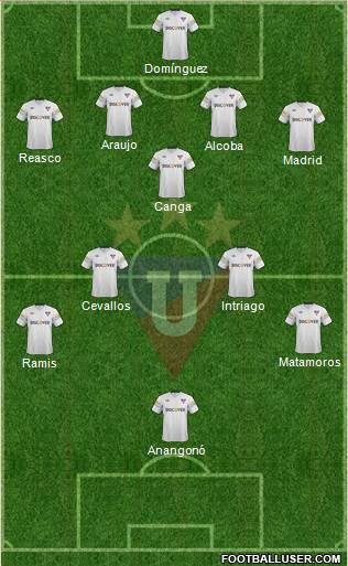 LDU de Quito Formation 2014