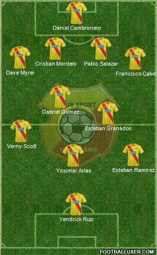 CS Herediano Formation 2014