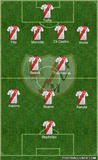 Rayo Vallecano de Madrid S.A.D. Formation 2014