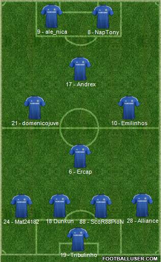 Chelsea Formation 2014