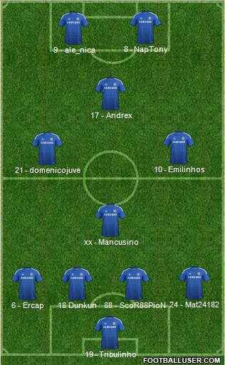 Chelsea Formation 2014