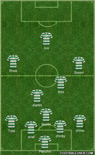 The New Saints Formation 2014