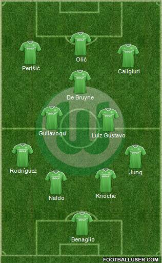 VfL Wolfsburg Formation 2014