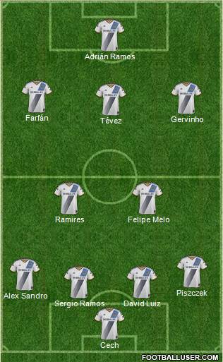Los Angeles Galaxy Formation 2014