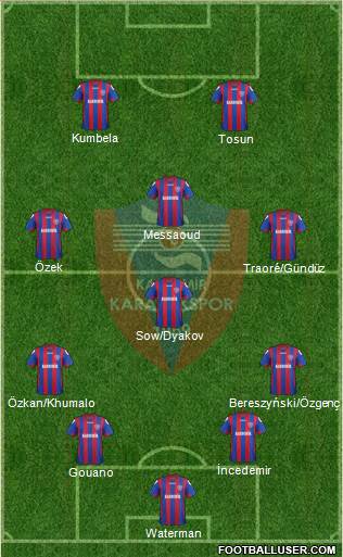 Kardemir Demir-Çelik Karabükspor Formation 2014