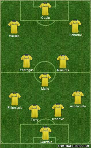 Chelsea Formation 2014