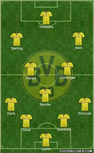 Borussia Dortmund Formation 2014