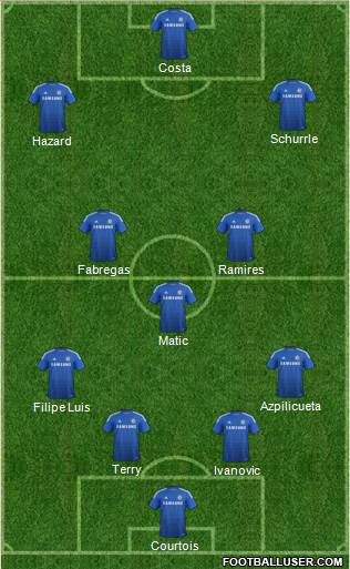 Chelsea Formation 2014