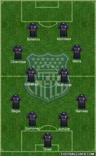 CS Emelec Formation 2014