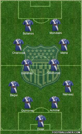CS Emelec Formation 2014
