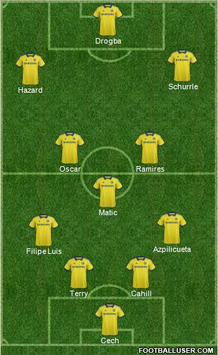 Chelsea Formation 2014