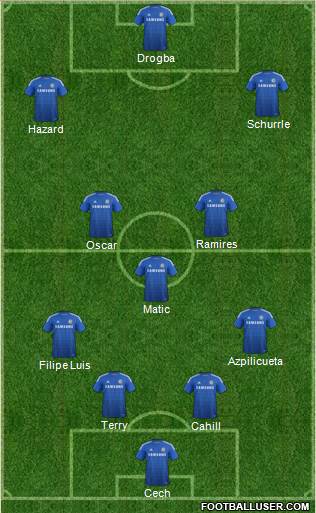 Chelsea Formation 2014