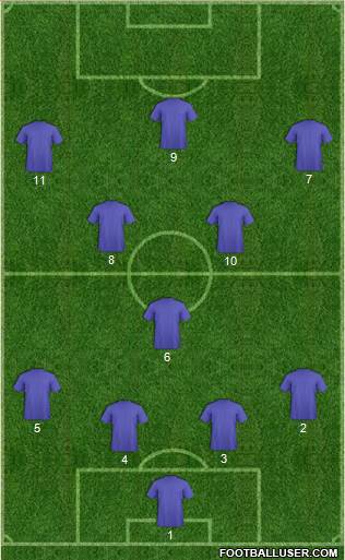 Tottenham Hotspur Formation 2014
