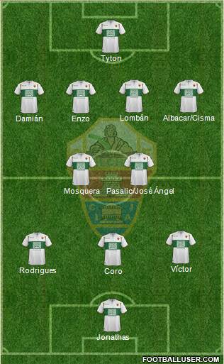 Elche C.F., S.A.D. Formation 2014