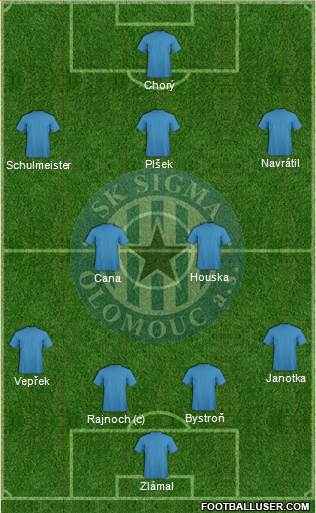 Sigma Olomouc 4-2-3-1 football formation